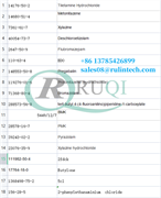 product name